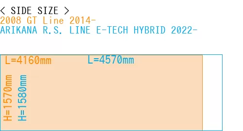 #2008 GT Line 2014- + ARIKANA R.S. LINE E-TECH HYBRID 2022-